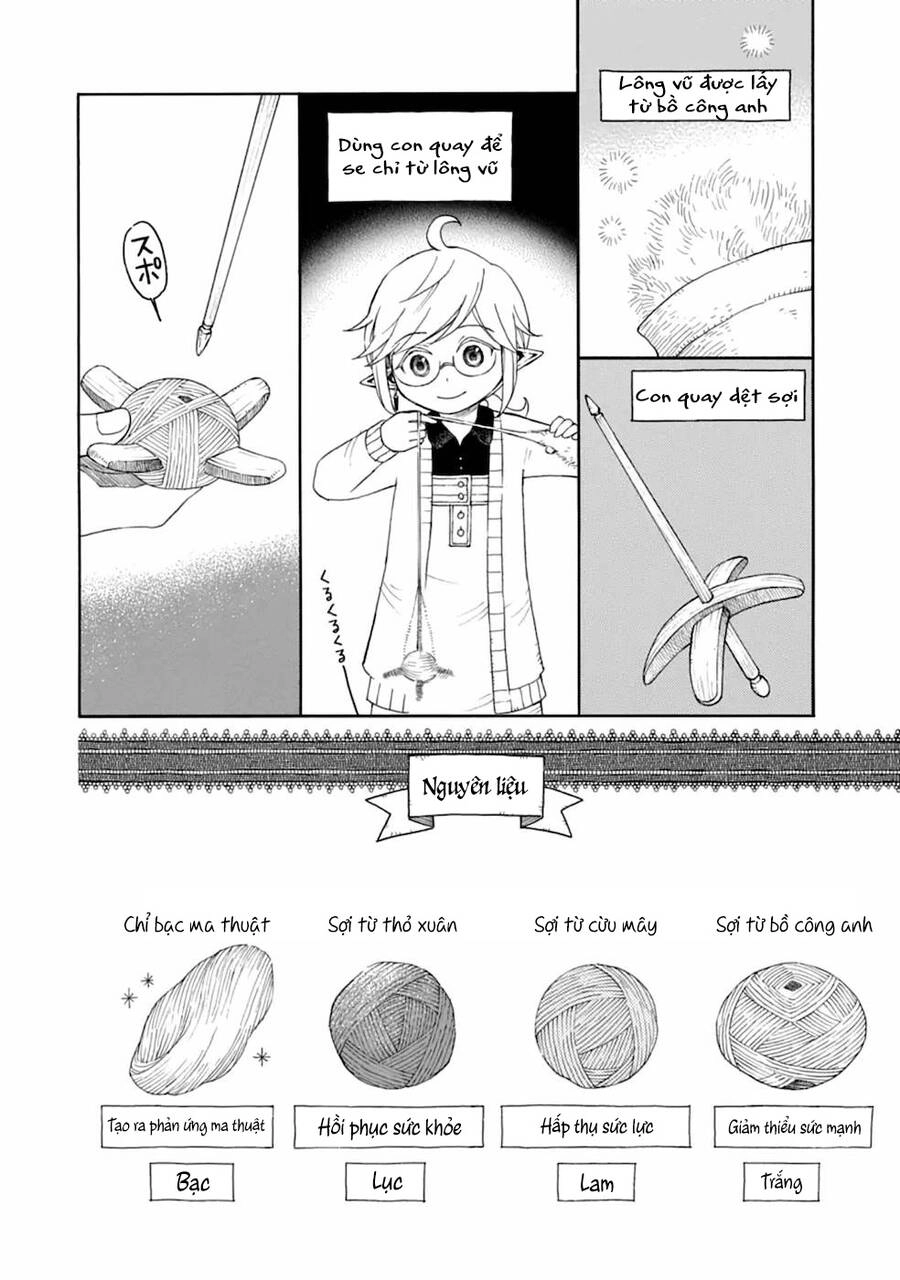 Xưởng Thủ Công Của Nàng Yêu Tinh Và Chàng Thợ Săn Chapter 8 - 23