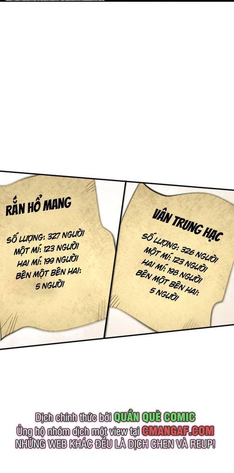 Ẩn Núp Trăm Ngày, Ta Cưới Luôn Nữ Đế Nước Địch Làm Vợ Chapter 6 - 22