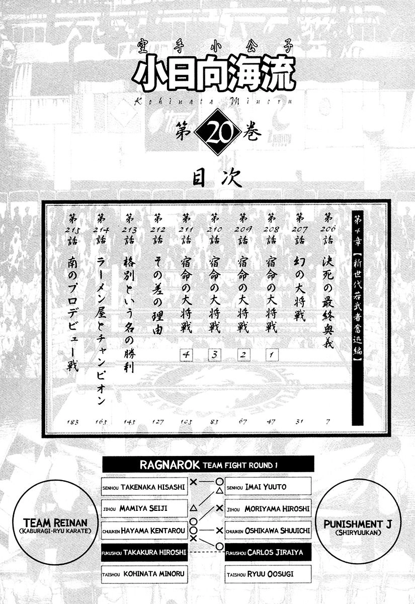 Karate Shoukoushi Kohinata Minoru Chapter 206 - 4