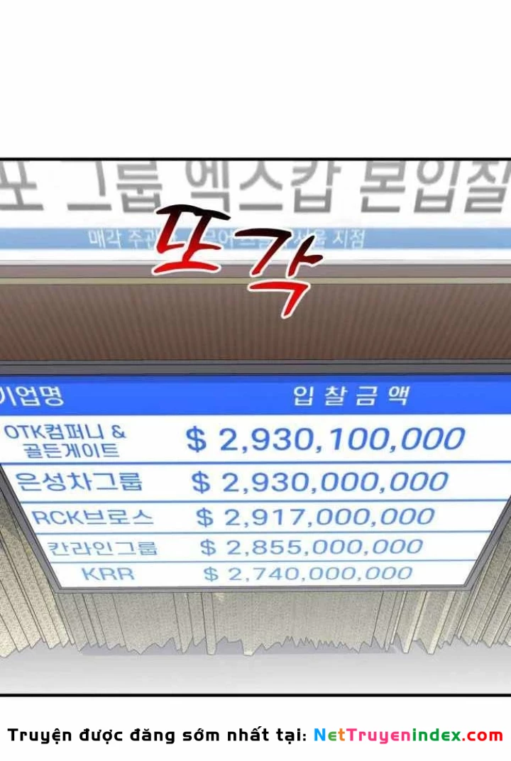 Nhà Đầu Tư Nhìn Thấy Tương Lai Chapter 65 - 161