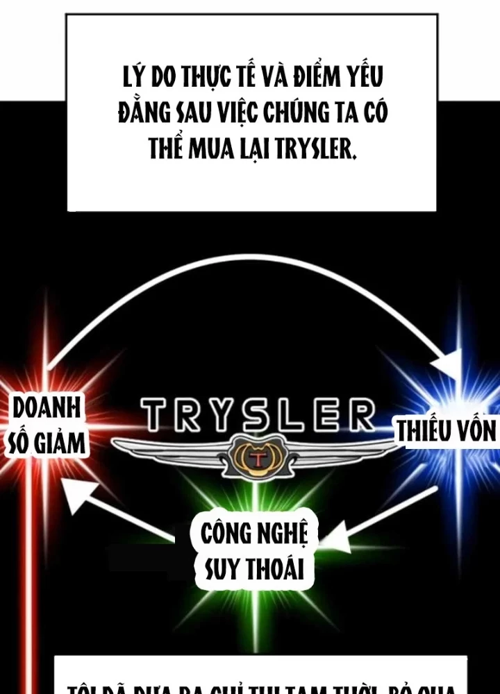 Nhà Đầu Tư Nhìn Thấy Tương Lai Chapter 71 - 199