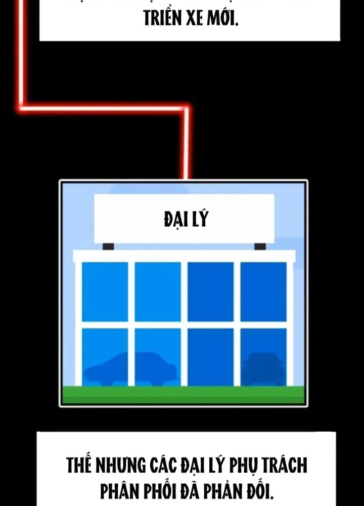 Nhà Đầu Tư Nhìn Thấy Tương Lai Chapter 71 - 201