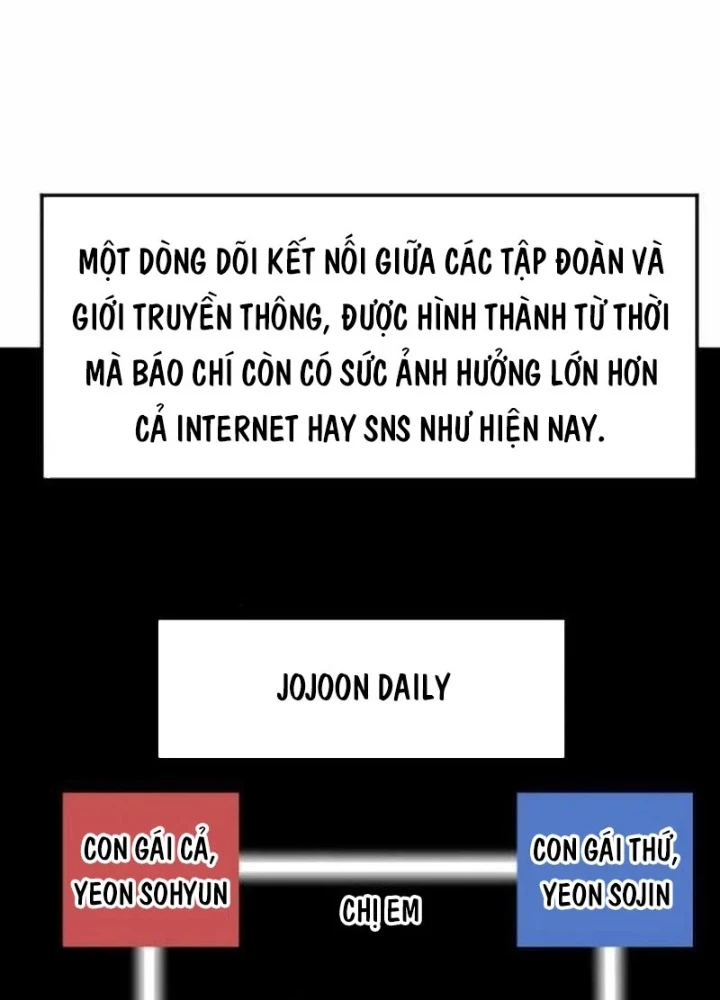 Nhà Đầu Tư Nhìn Thấy Tương Lai Chapter 73 - 161