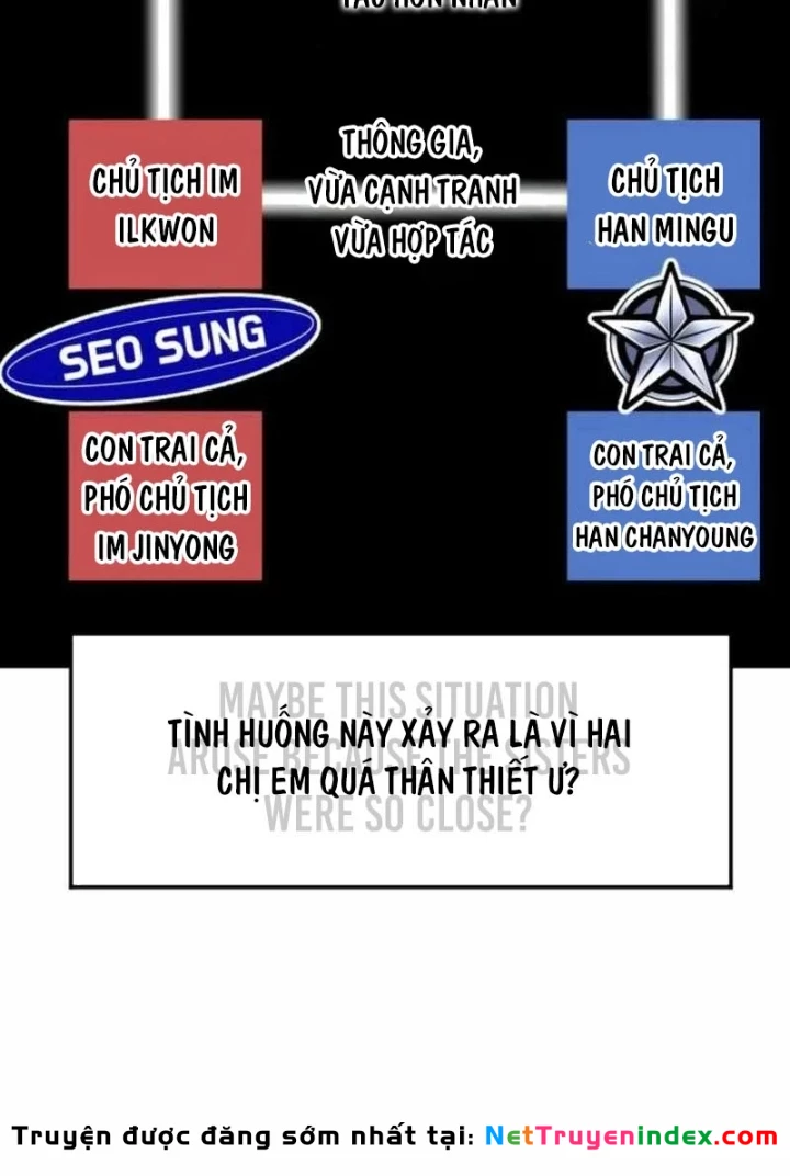 Nhà Đầu Tư Nhìn Thấy Tương Lai Chapter 73 - 163