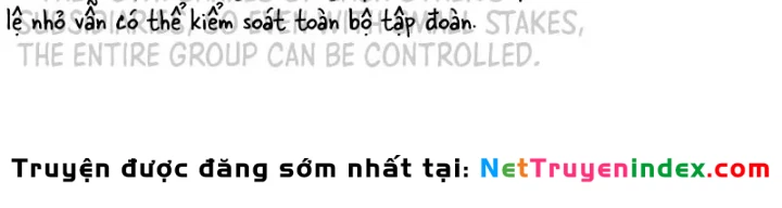 Nhà Đầu Tư Nhìn Thấy Tương Lai Chapter 73 - 174