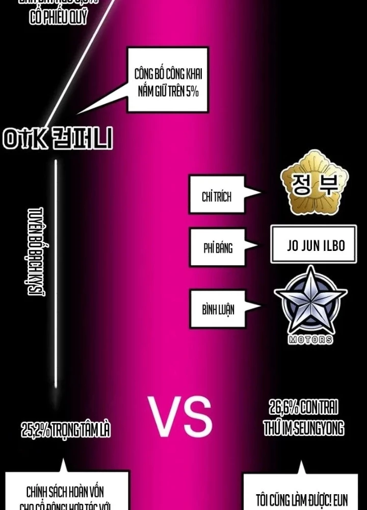 Nhà Đầu Tư Nhìn Thấy Tương Lai Chapter 74 - 295