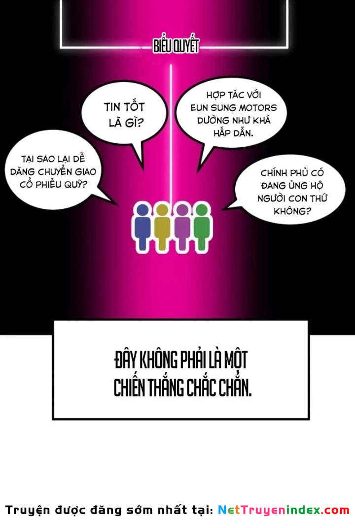 Nhà Đầu Tư Nhìn Thấy Tương Lai Chapter 74 - 297