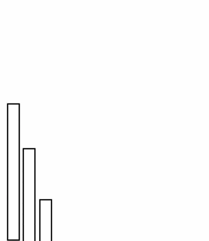 Nhà Đầu Tư Nhìn Thấy Tương Lai - Trang 176