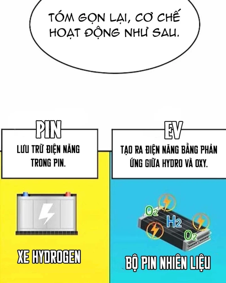 Nhà Đầu Tư Nhìn Thấy Tương Lai Chapter 79 - 98