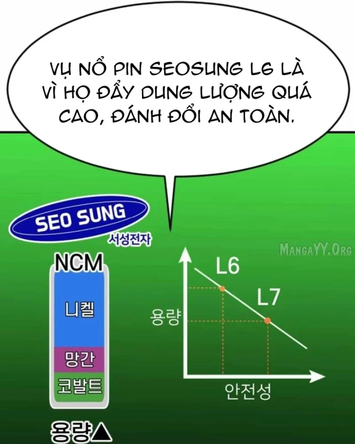 Nhà Đầu Tư Nhìn Thấy Tương Lai Chapter 80 - 134