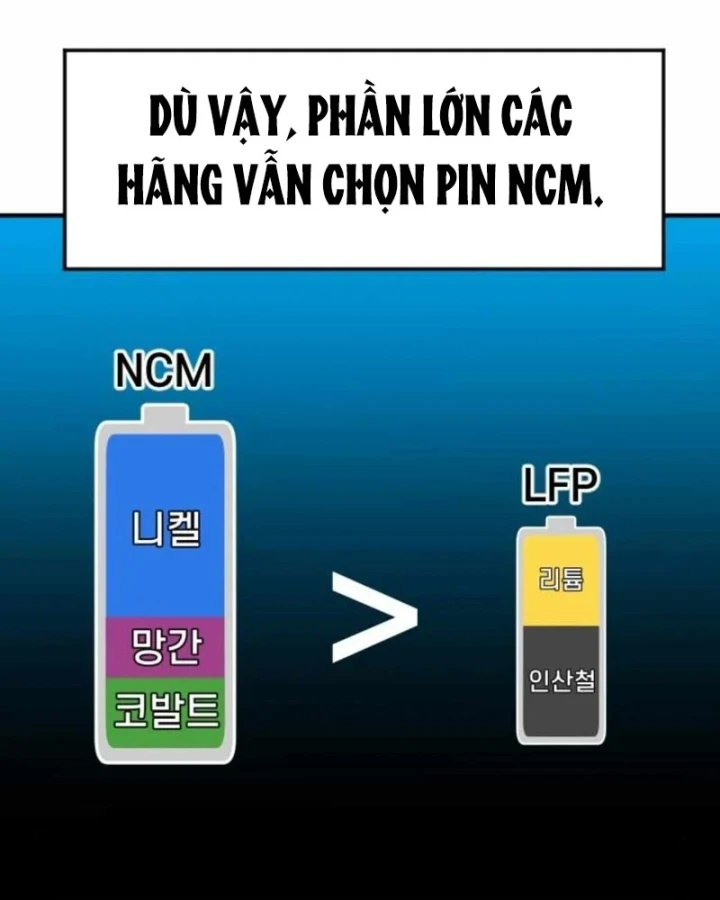 Nhà Đầu Tư Nhìn Thấy Tương Lai Chapter 80 - 137