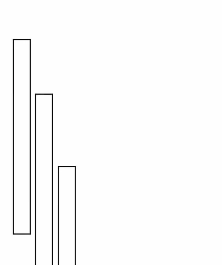 Nhà Đầu Tư Nhìn Thấy Tương Lai Chapter 81 - 153