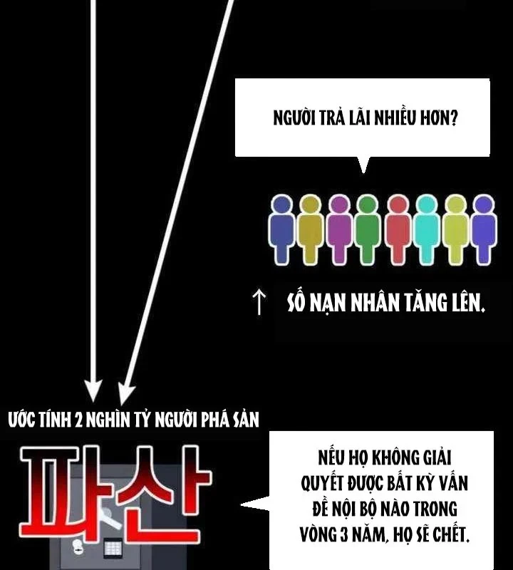 Nhà Đầu Tư Nhìn Thấy Tương Lai Chapter 82 - 134