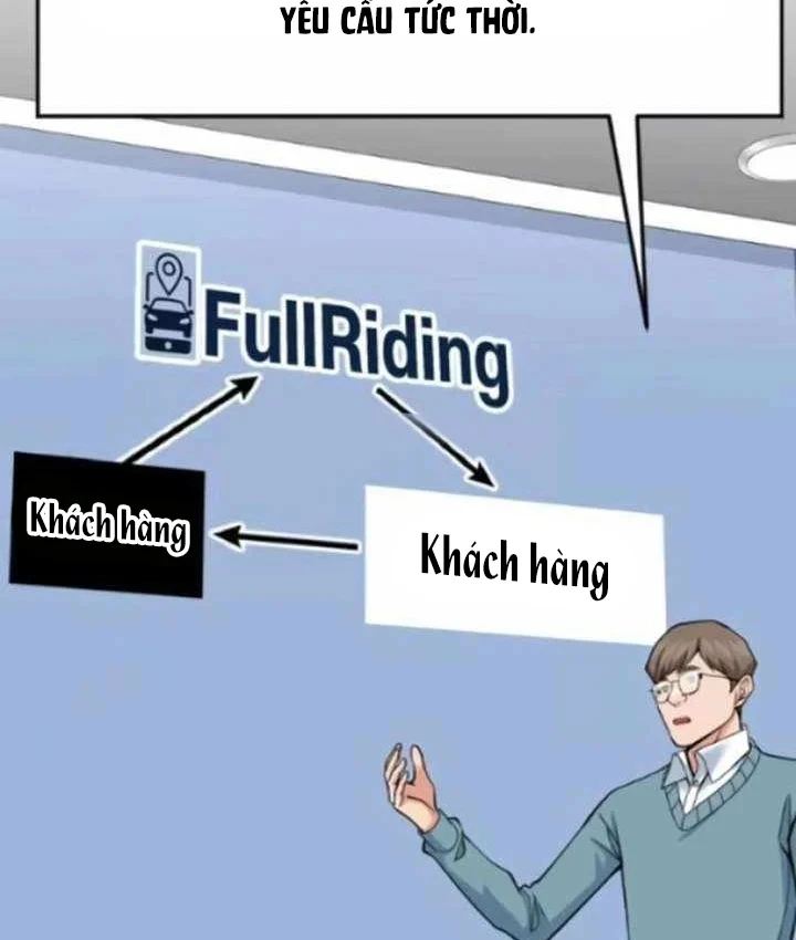 Nhà Đầu Tư Nhìn Thấy Tương Lai Chapter 87 - 40