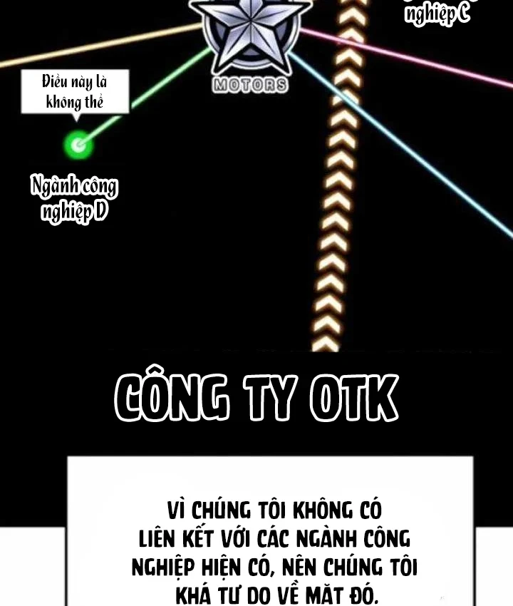 Nhà Đầu Tư Nhìn Thấy Tương Lai Chapter 87 - 57