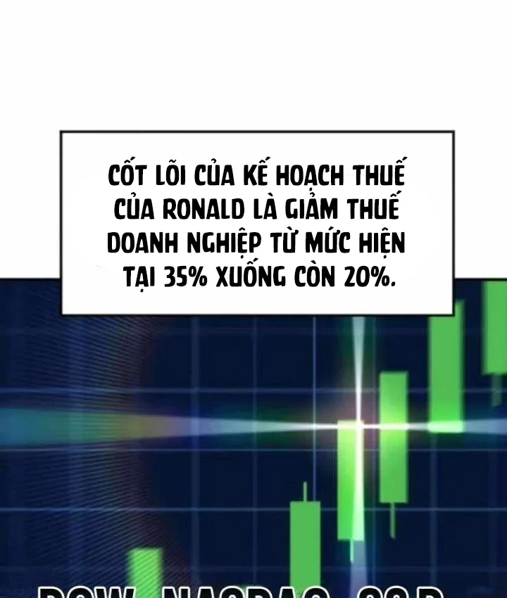 Nhà Đầu Tư Nhìn Thấy Tương Lai Chapter 87 - 160