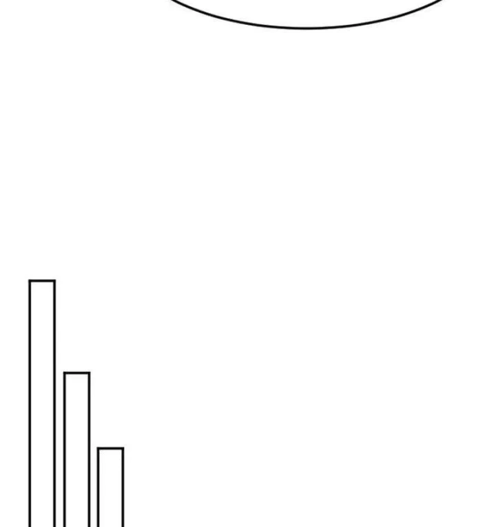 Nhà Đầu Tư Nhìn Thấy Tương Lai Chapter 88 - 198