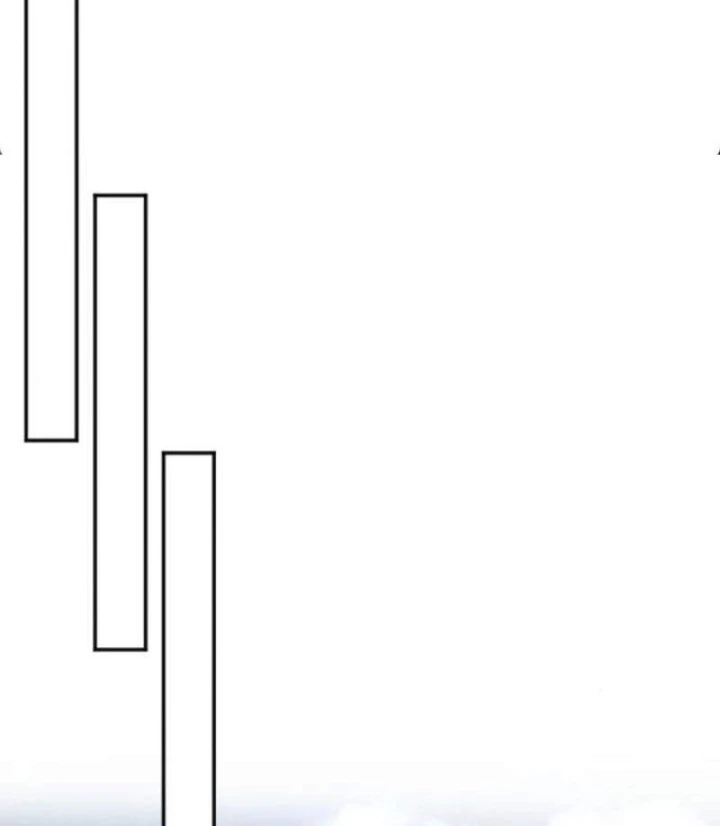 Nhà Đầu Tư Nhìn Thấy Tương Lai Chapter 91 - 108