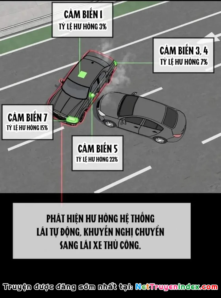 Nhà Đầu Tư Nhìn Thấy Tương Lai Chapter 93 - 20
