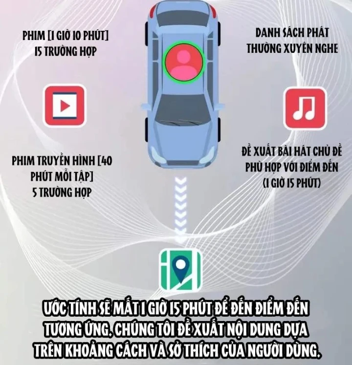 Nhà Đầu Tư Nhìn Thấy Tương Lai Chapter 93 - 113