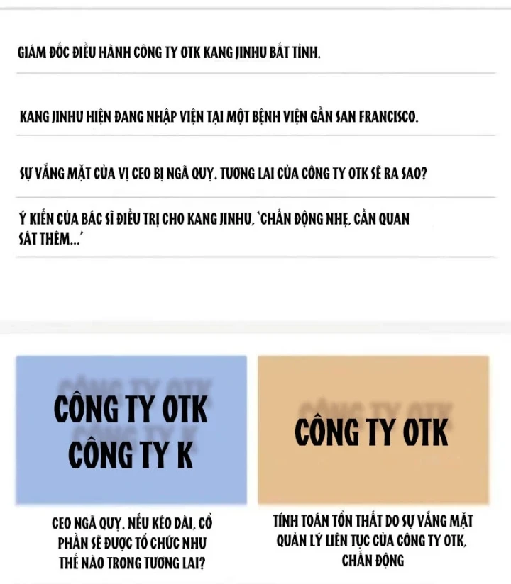Nhà Đầu Tư Nhìn Thấy Tương Lai Chapter 93 - 169