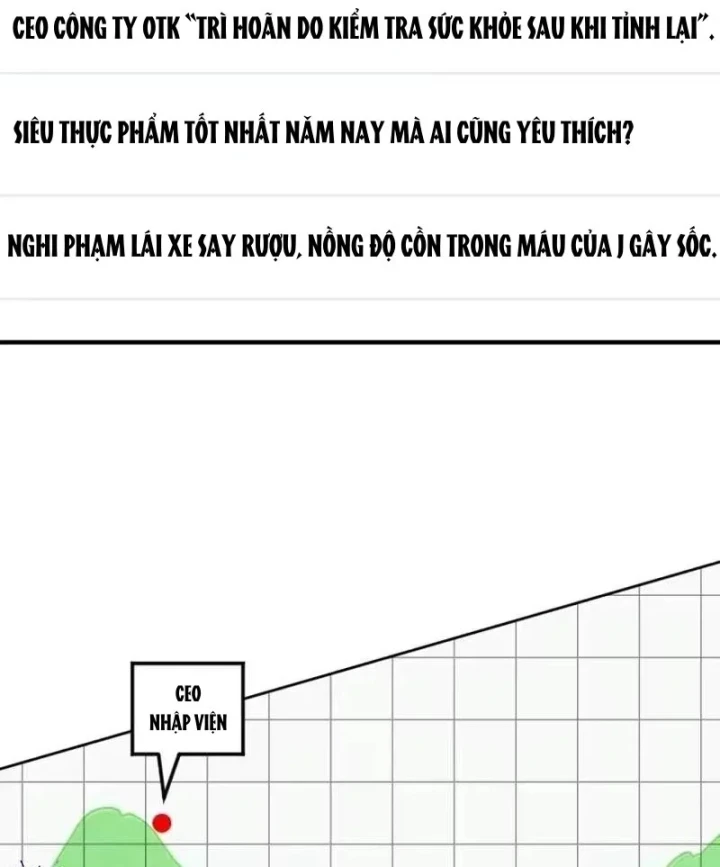 Nhà Đầu Tư Nhìn Thấy Tương Lai Chapter 94 - 110