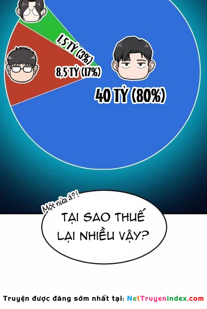 Nhà Đầu Tư Nhìn Thấy Tương Lai Chapter 61 - 155