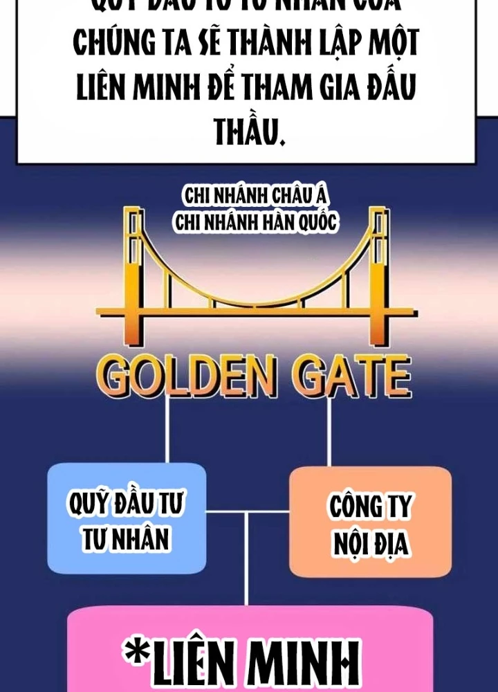 Nhà Đầu Tư Nhìn Thấy Tương Lai Chapter 61 - 211