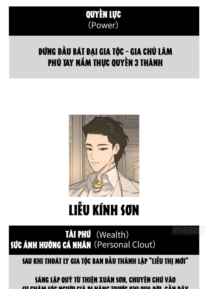 Ác Chi Hoàn Chapter 69 - 171