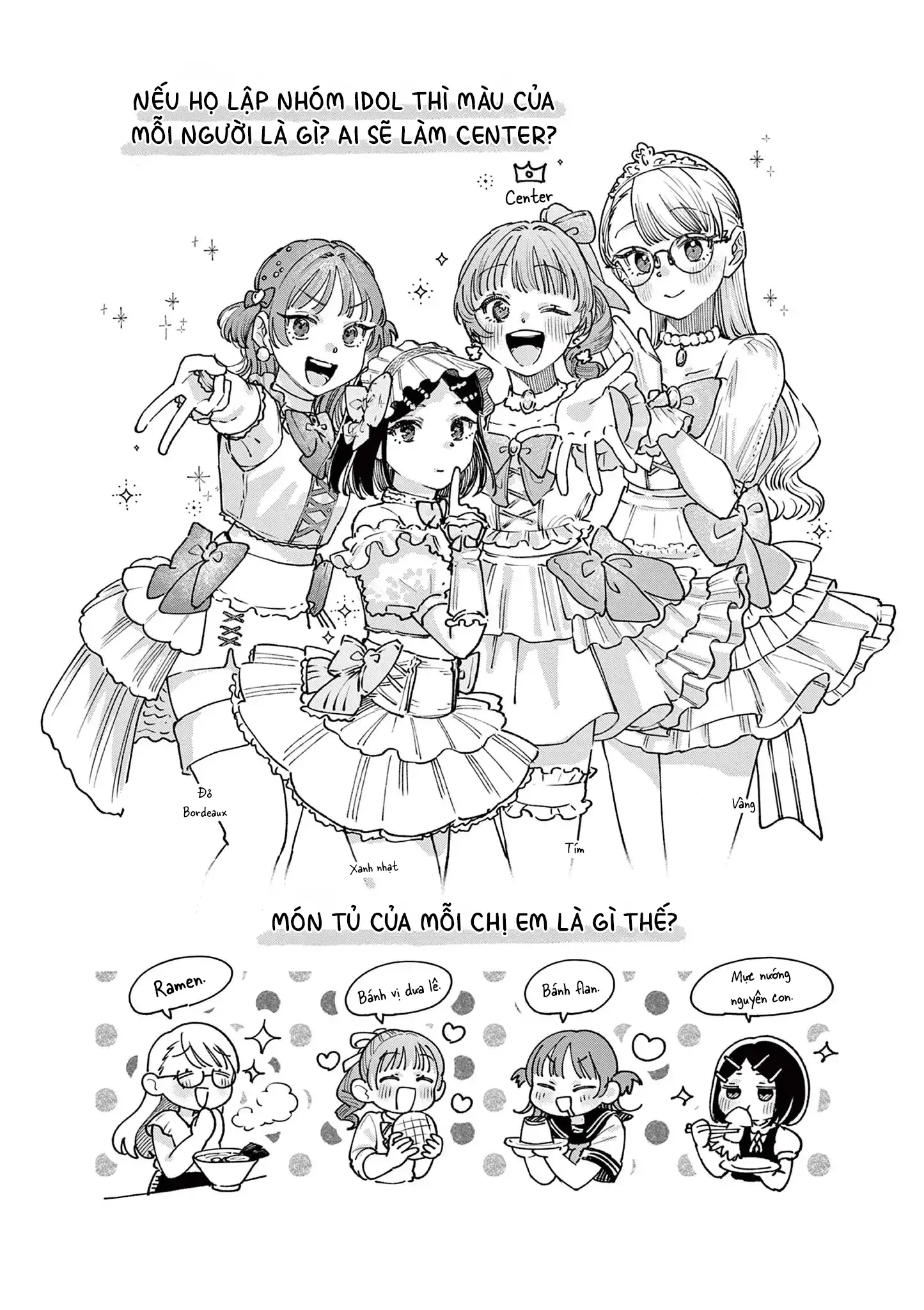 Tình yêu màu Lam nhà Wakaba Chapter 27.5 - 8