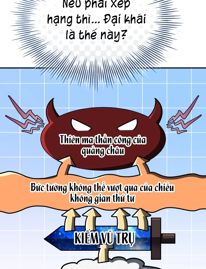 Kim Chiến Sĩ: Hành Trình Xây Dựng Đặc Tính Chapter 84 - 103