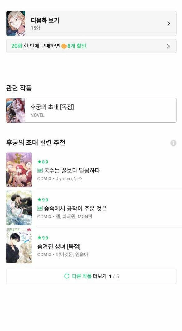 Lời Mời Gọi Của Hậu Cung Chapter 14.2 - 40