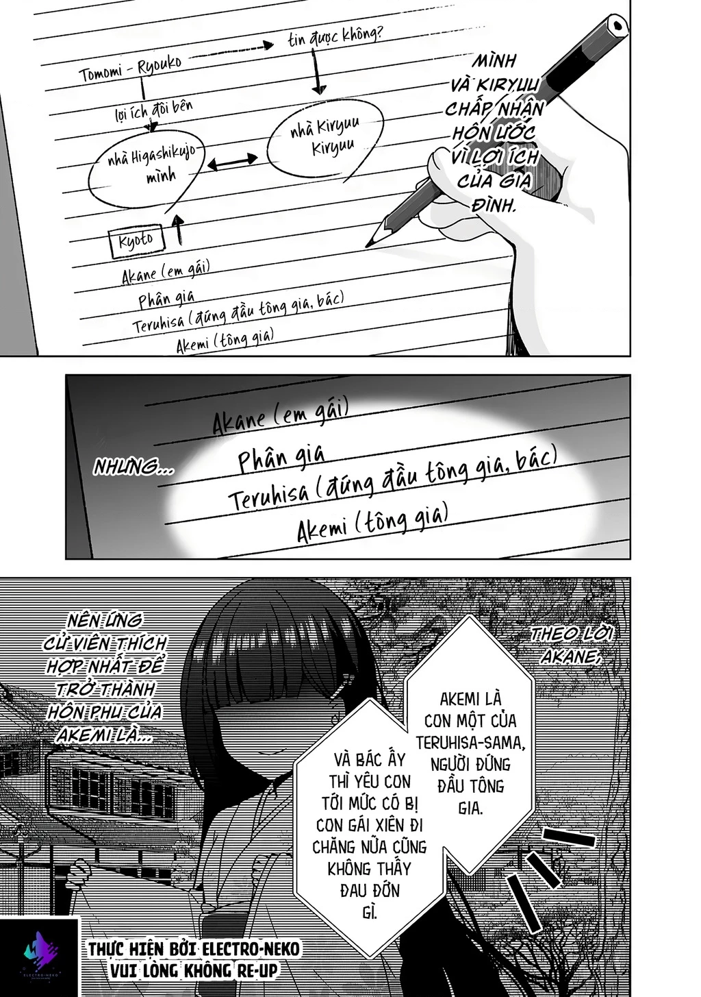 Ore ga Kokuhaku Sarete Kara, Ojou no Yousu ga Okashii Chapter 5 - 15