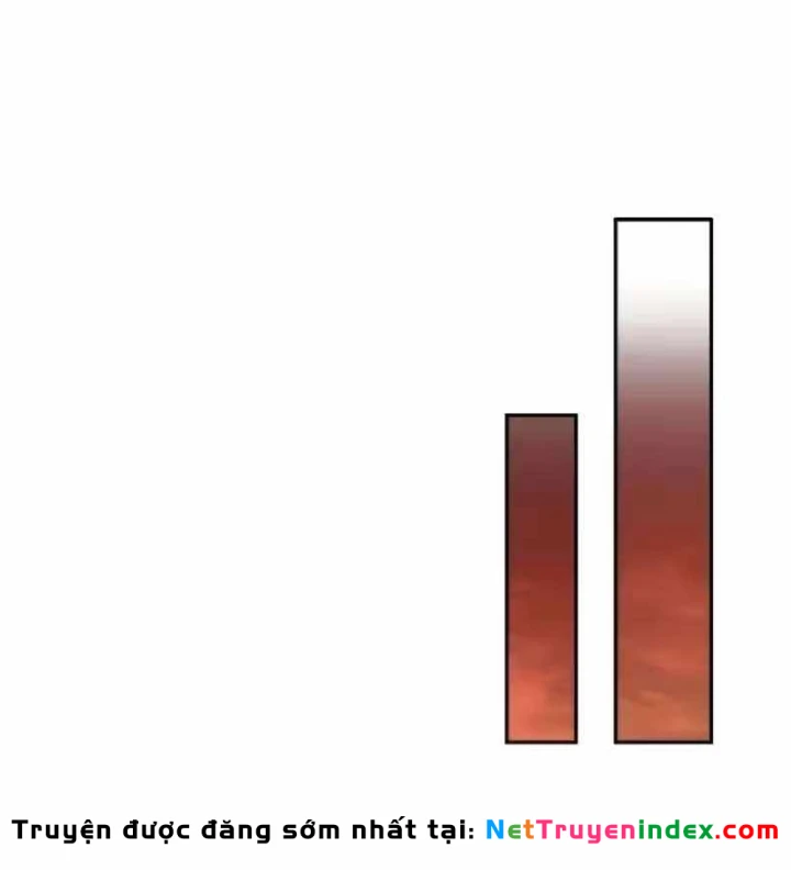 Hoạn Quan Hồi Quy: Tróc Phong Truy Nguyệt Chapter 84 - 170