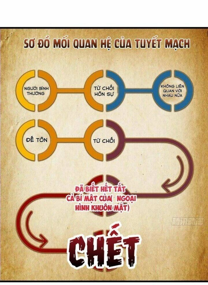 Độc Bộ Thiên Hạ: Đặc Công Thần Y Chapter 207 - 8