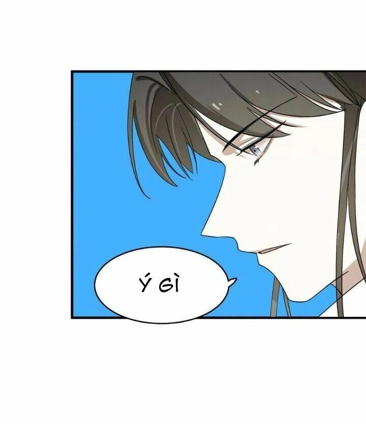 Độc Bộ Thiên Hạ: Đặc Công Thần Y Chapter 246 - 6