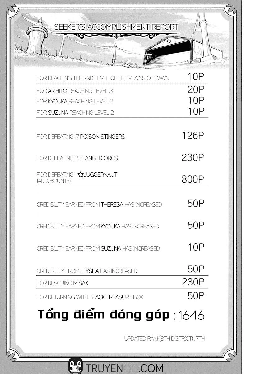 Sekai Saikyou No Kouei: Meikyuukoku No Shinjin Tansakusha Chapter 10 - 18