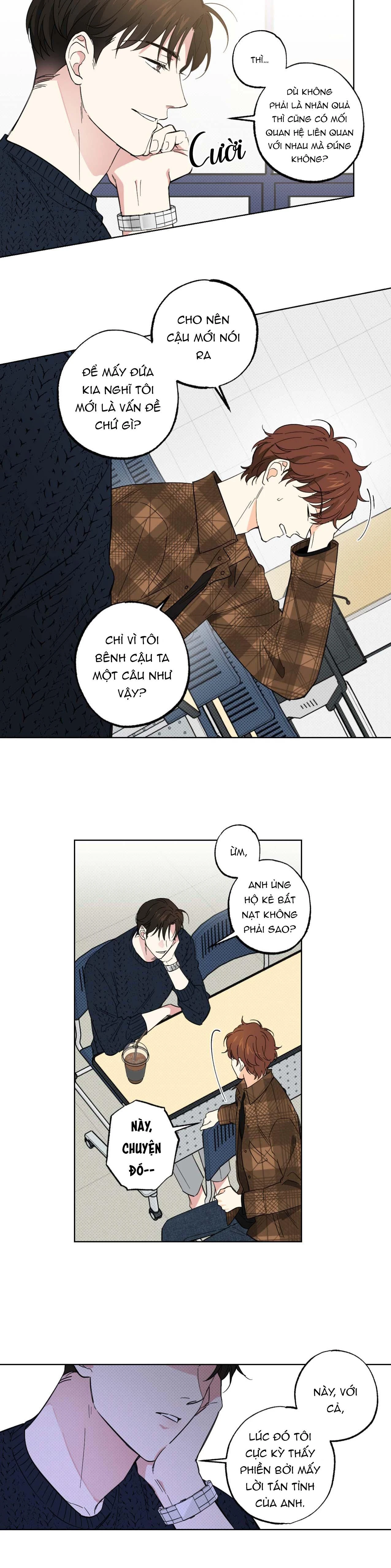 Cộng Sự Bán Thời Gian Chapter 6 - 7