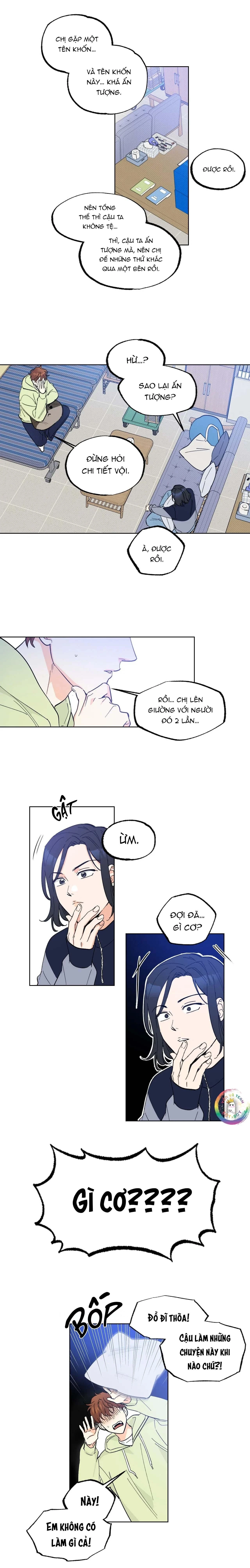 Cộng Sự Bán Thời Gian Chapter 22 - 22