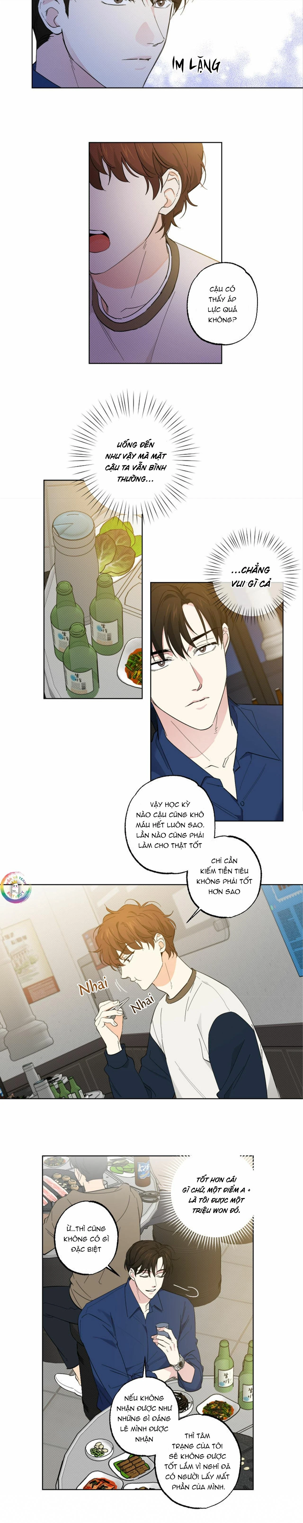 Cộng Sự Bán Thời Gian Chapter 15 - 3