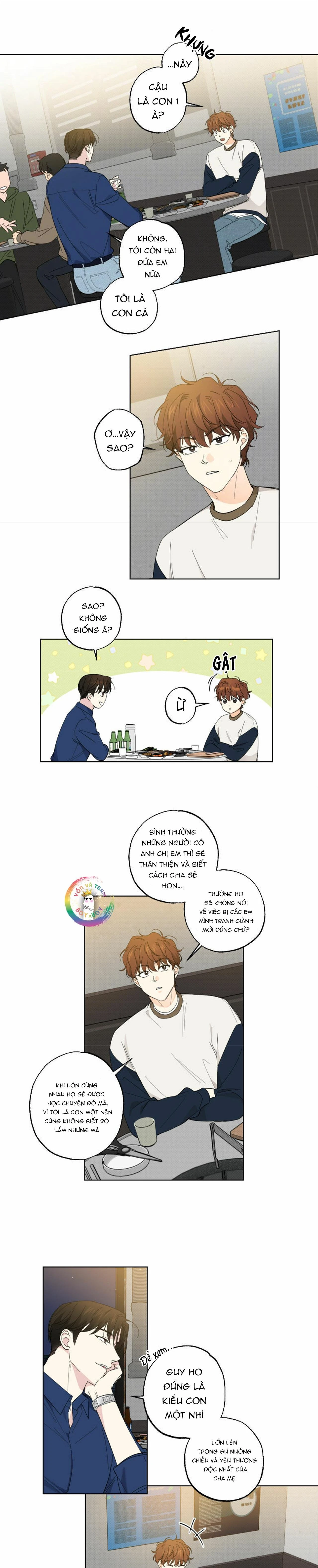 Cộng Sự Bán Thời Gian Chapter 15 - 4