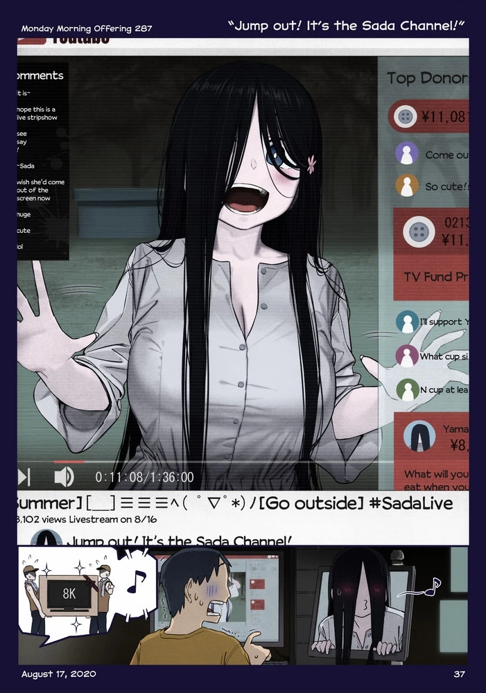 Tawawa on Monday - Art every Monday Chapter 201.31 - 87