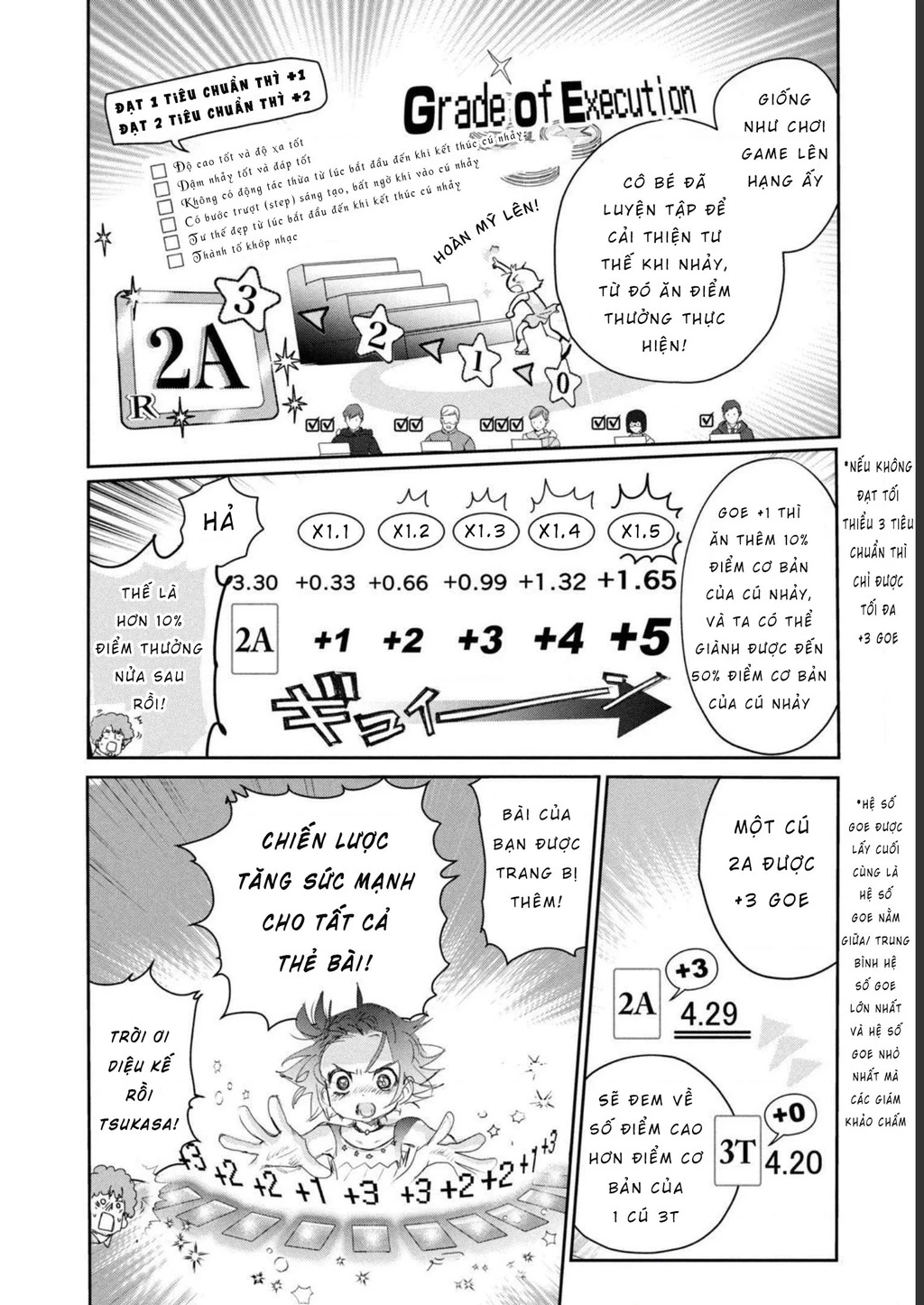 Medalist Chapter 20 - 28