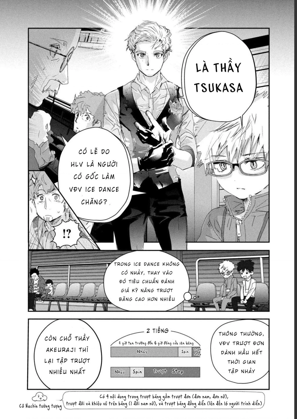 Medalist Chapter 20 - 30