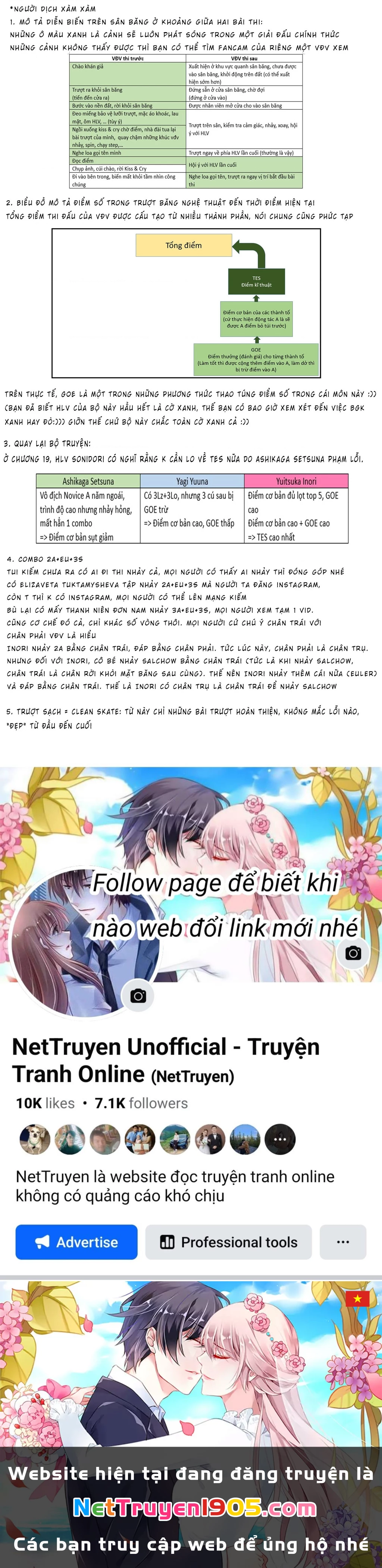 Medalist Chapter 20 - 60