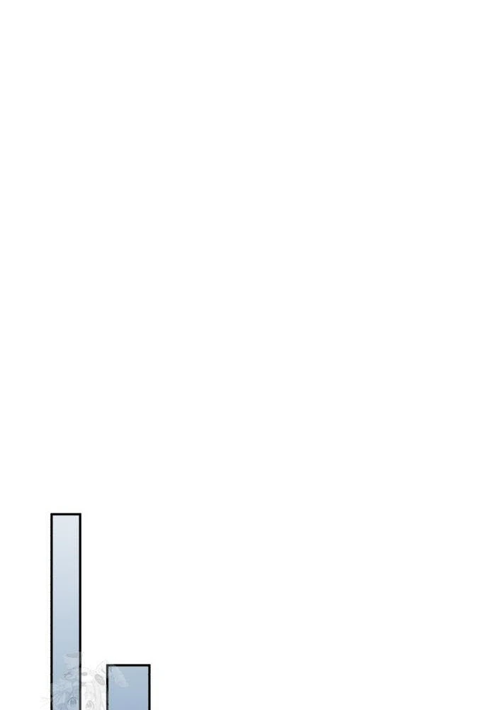 Thiên Ma Muốn Sống Một Cuộc Đời Bình Lặng Chapter 67 - 164