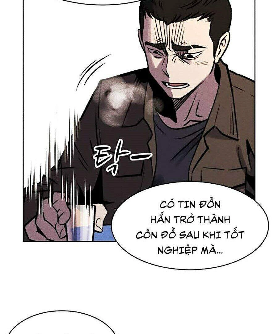 Óc Chó Toàn Năng Chapter 1 - 24