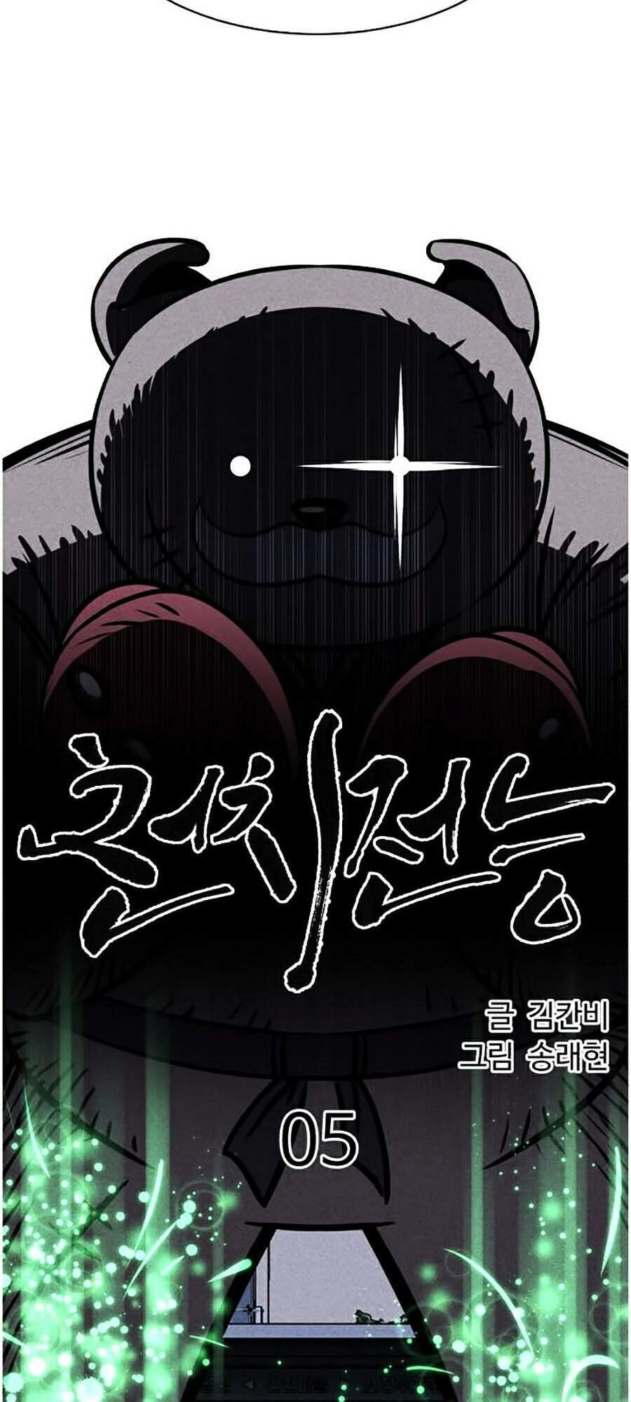 Óc Chó Toàn Năng Chapter 5 - 8