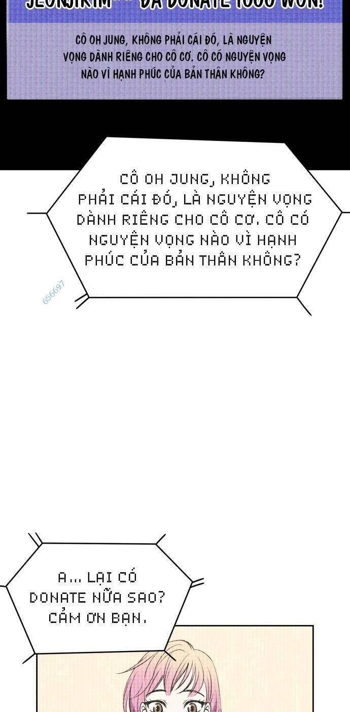 Óc Chó Toàn Năng Chapter 19 - 37