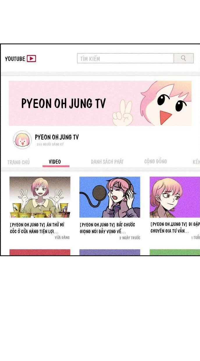 Óc Chó Toàn Năng Chapter 19 - 61